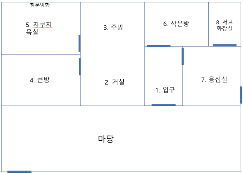 갤러리 이미지