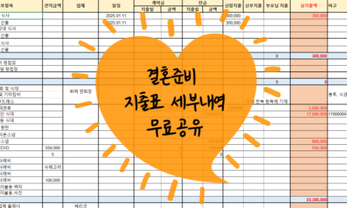 부부/룸메 동기화 '무료 가계부 어플' 4년 사용 후기